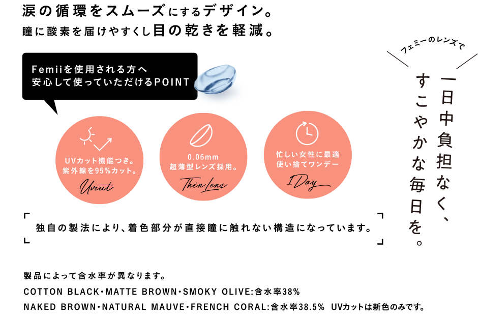 ABOUT フェミーについて